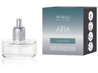 Millefiori Aria Cold Water náplň do elektrického difuzéru 20 ml